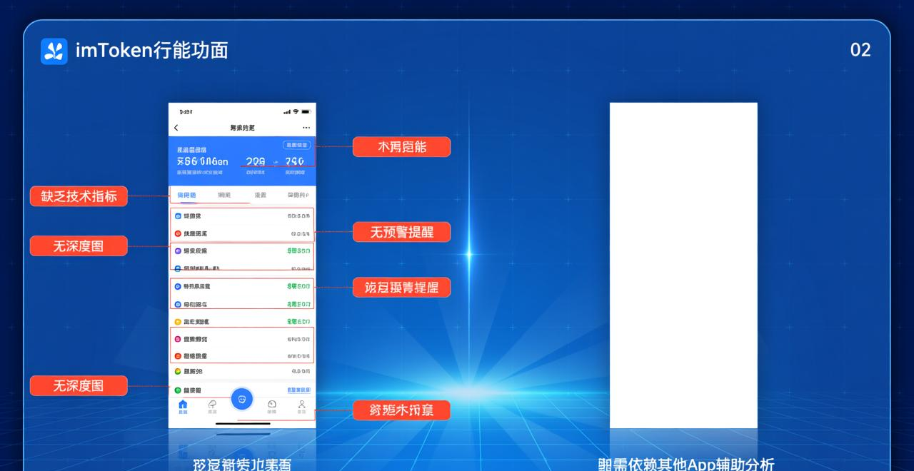 数字资产实时价格查询_imToken安卓版行情功能_探秘imtoken安卓版的实时行情功能