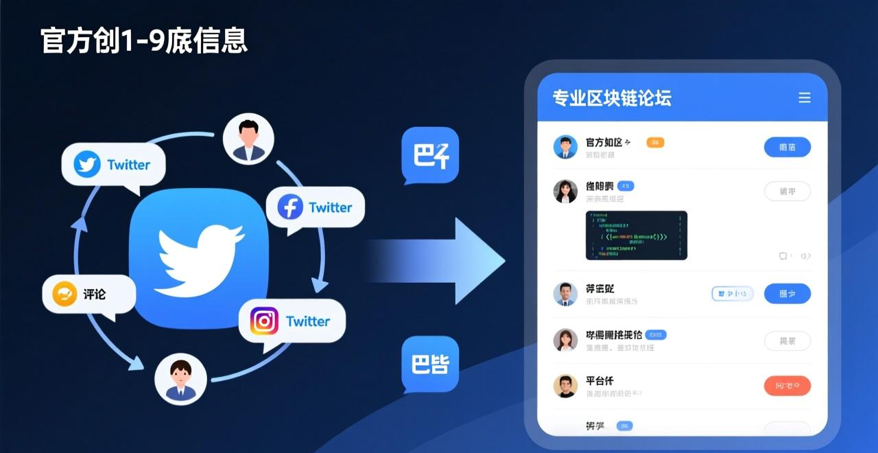imToken官网下载正版应用_官方社交媒体账号用户反馈_如何在imToken官网正版下载中获取评价数据？