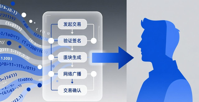 ImToken苹果版服务条款_私钥责任界定_imtoken钱包苹果版的服务条款与用户权利