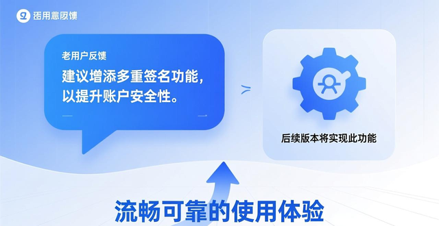 imToken社区反馈机制_imToken钱包官网app下载的社区反馈与持续优化_imToken钱包功能优化