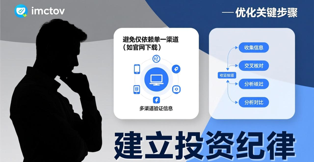 警惕所谓国际版下载风险_谨慎审视工具优化决策_如何通过imToken官网下载2.0国际版优化决策过程？