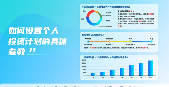 数字资产管理工具_定投策略_在imToken官方下载app中创建投资计划的步骤