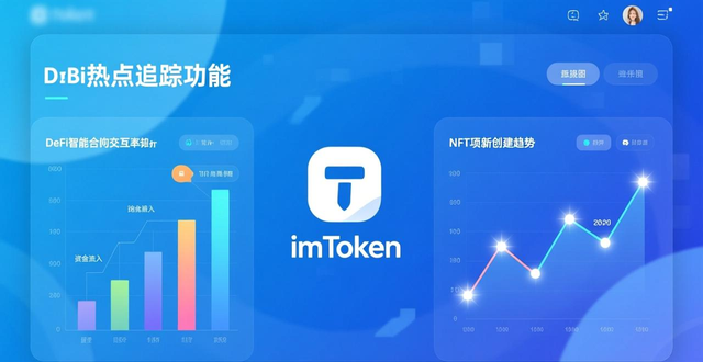 链上市场信号提炼_imToken最新版获取市场洞察力的数据分析_imToken最新版本数据分析功能