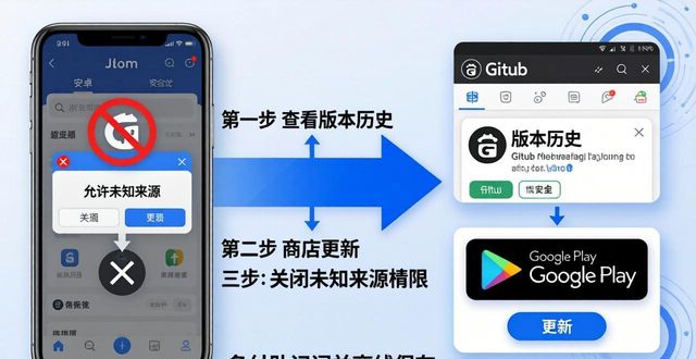 主流安卓版本_安卓用什么下载器好_选择适合的imToken安卓版下载APP的最佳方案