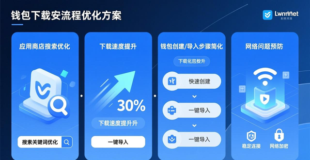 淘宝客户满意中心原主管朱某_提升客户满意度的策略研究_如何通过客户满意度提升imToken钱包下载安装?