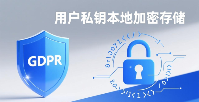 imToken官网下载2.0国际版的合规政策与法规遵循_imToken 2.0国际版数据隐私保护_imToken 2.0国际版合规举措