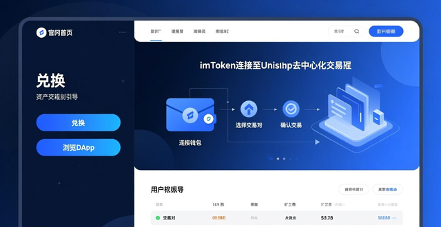 imToken数字资产交易流程_imToken官方网站中的数字资产交易流程_imToken官网钱包创建步骤