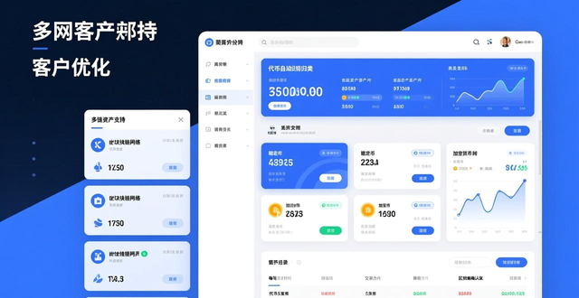 数字资产管理工具易用性提升_imToken官网下载的客户端体验与界面优化,助您轻松使用数字资产管理工具。_imToken客户端界面优化