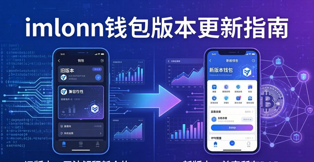 imToken中文版下载的版本更新与迭代_迭代版本是什么意思_迭代更新怎么读