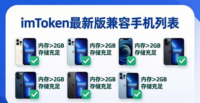 兼容包官方下载_最新imToken官网版的兼容设备列表_兼容软件是什么