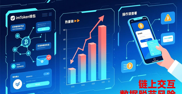 如何在imToken钱包中影响投资者决策？_imToken钱包投资决策_链上数据分析