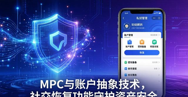 加密货币未来前景分析_imToken钱包2.0的未来展望：加密货币的下一个阶段_钱包加密货币