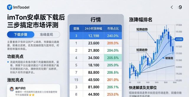 安卓应用市场评测_安卓软件评测_如何在imToken安卓版app下载上进行市场评测？