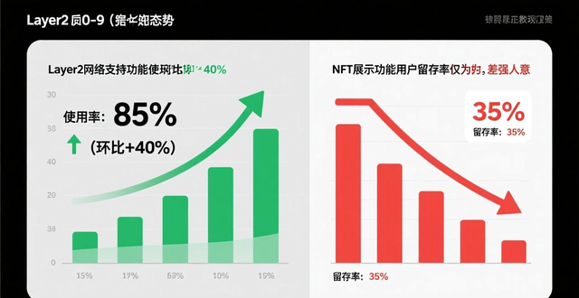 imToken官网版加密货币钱包市场动态_imToken官网版不同设备端使用情况分析_最新imToken官网版的数据分析与解读