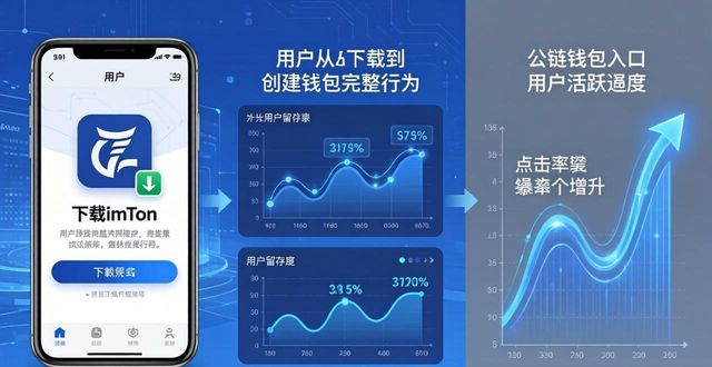 如何通过imToken下载入口中的市场研究进行出击？_如何通过imToken下载入口中的市场研究进行出击？_如何通过imToken下载入口中的市场研究进行出击？