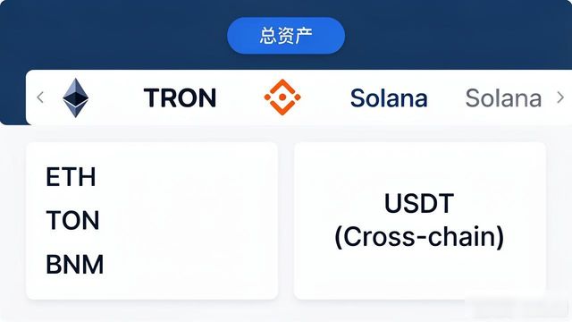 币种最全的钱包_如何在imToken钱包下载app中实现多币种管理？_币钱包app