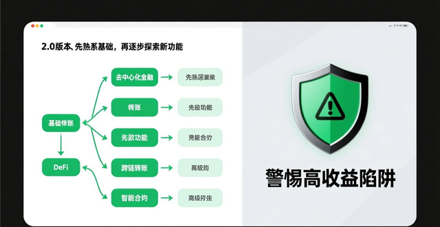 imToken 2.0版本下载安全_imToken下载2.0版的风险防控策略与市场适配_imToken 2.0新功能风险防范