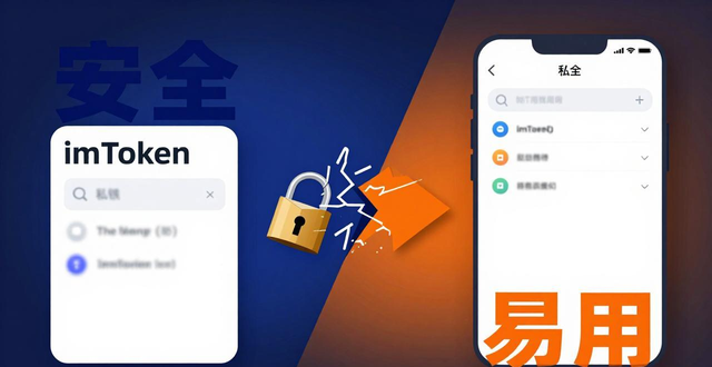 imToken钱包官方app下载的市场现状与发展方向_钱包市场现状分析_钱包市场分析
