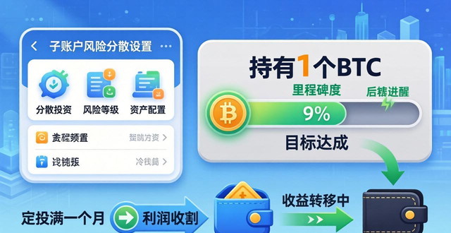 如何在token钱包app中创建个性化的投资目标，帮助您实现财务自由的美好愿景。_钱包主题_钱包创新