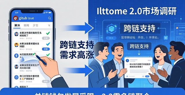深入开展专题调研_深入了解imToken最新版2.0的市场调研开展情况？_深入开展调研