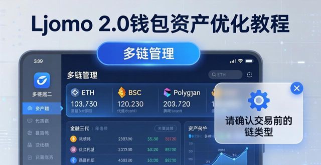 如何高效利用imToken钱包2.0优化个人资产?_高效利用时间的书_土地高效利用