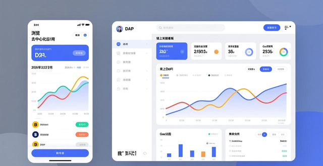 imToken 2.0 资产管理安全设置检查_imToken 2.0 数字资产组合评估步骤_学习如何在imToken最新版2.0中进行定期评估？