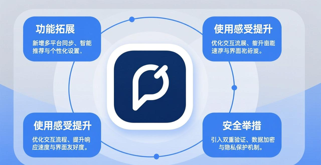 imToken钱包更新日志解读_如何查看imToken钱包官方版的更新日志_imToken钱包版本更新查看方法