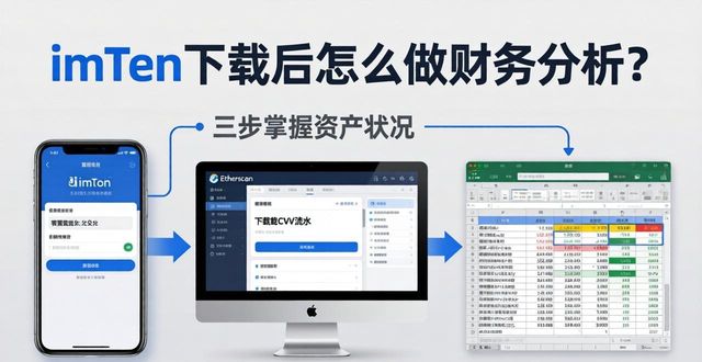 如何通过imToken钱包官方app下载进行财务分析?_钱包官方网站_钱包科技有限公司
