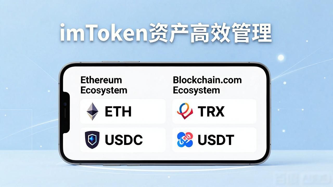 imToken资产分类管理_imToken下载入口_如何在imToken下载入口上实现资产的高效管理?